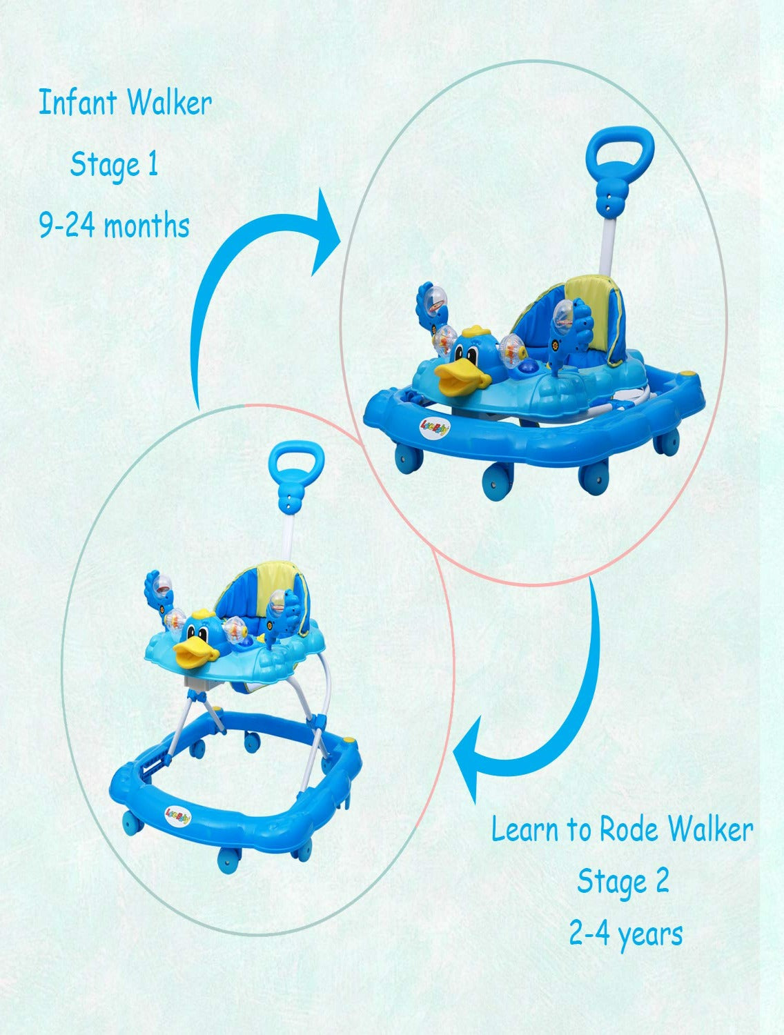 Height Adjustable Musical Walker With Parental Handle (BJ 305-H BLUE)